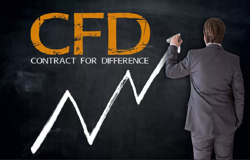 CFD trading