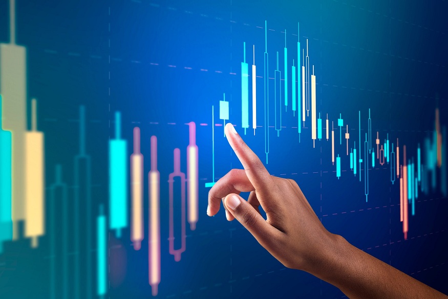 indices trading
